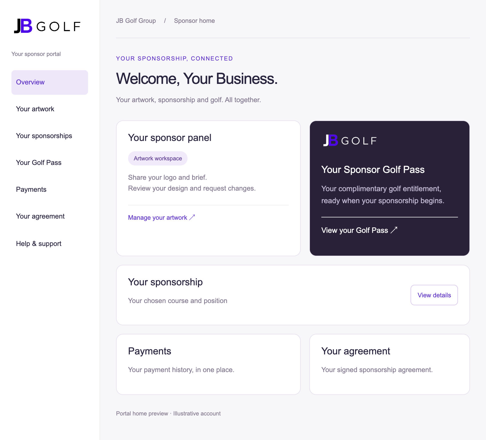 Sponsor portal home preview showing artwork, sponsorship details and Golf Pass